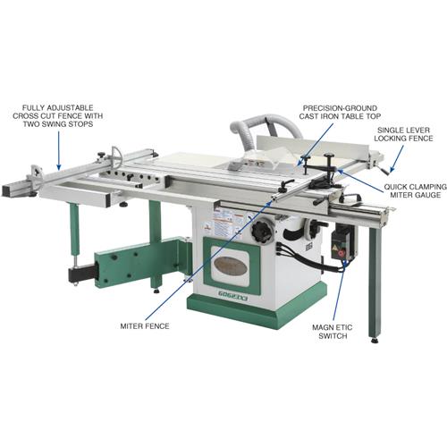 Grizzly 10" 7-1/2 HP 3-Phase Extreme-Series Sliding Table Saw