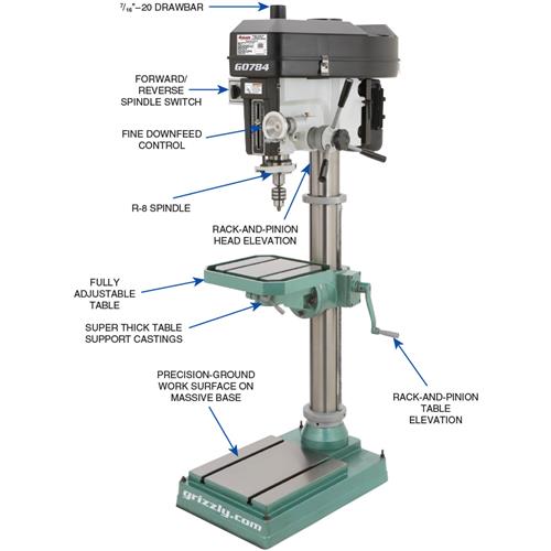 Grizzly 15" Heavy-Duty Floor Drill Press